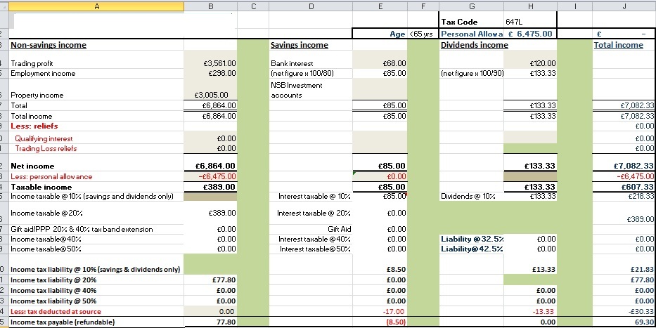Spreadsheet breaking down taxable income into non-savings income (trading profit, employment and property income), savings income (bank interest) and investment (dividends) income